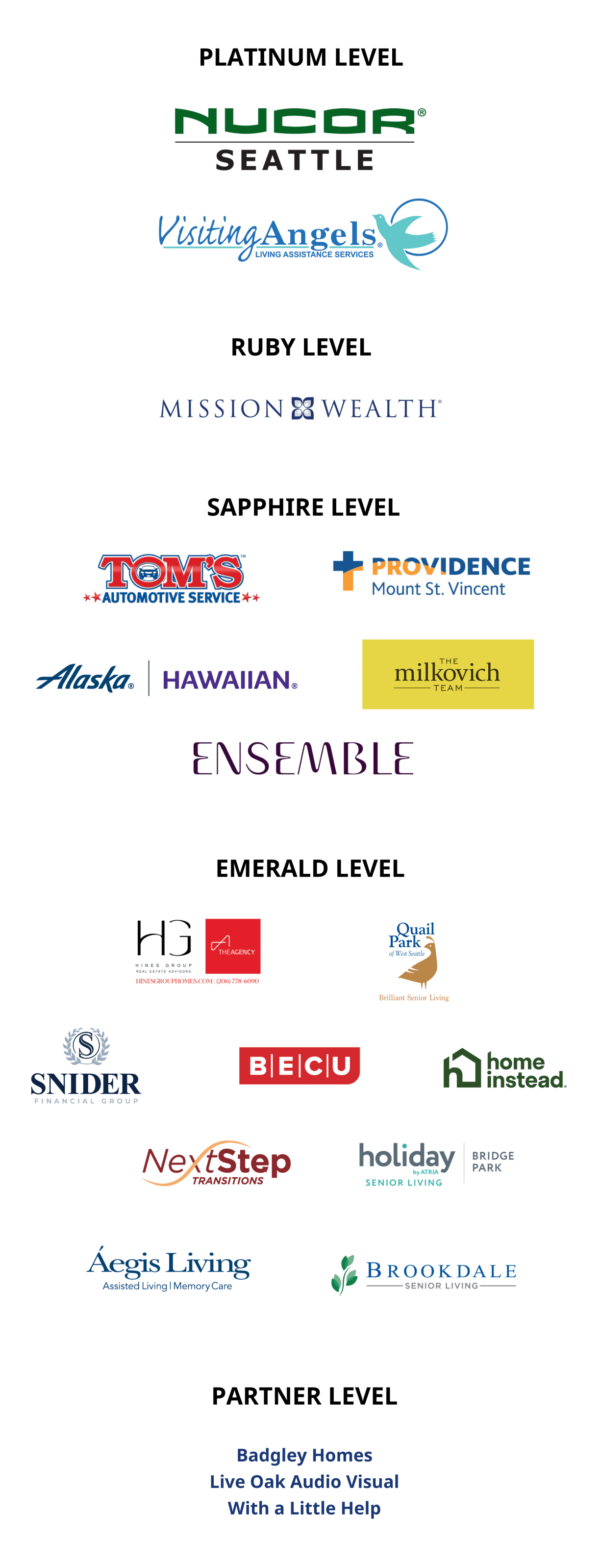 A vertical list of sponsor logos for the Annual Fundraising Breakfast, organized by tiers: Platinum, Ruby, Sapphire, Emerald, and Partner Level, each with company names and logos displayed accordingly.